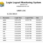 login