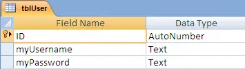 Database Design