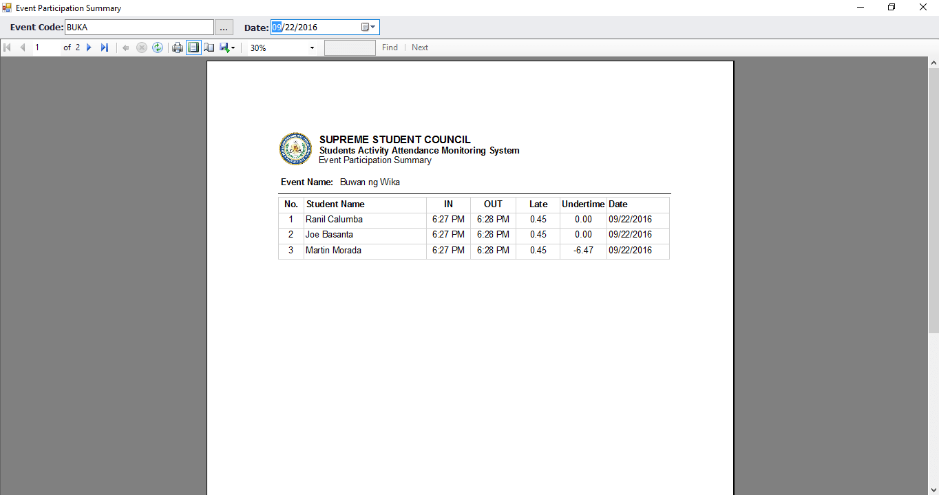 Participation Summary Report