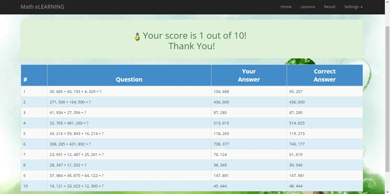 ELearning System for Math Student Quiz Result Page