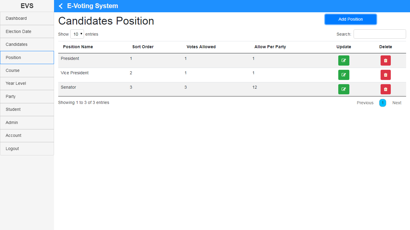 Online Voting Platform Candidate Position Encoding Page