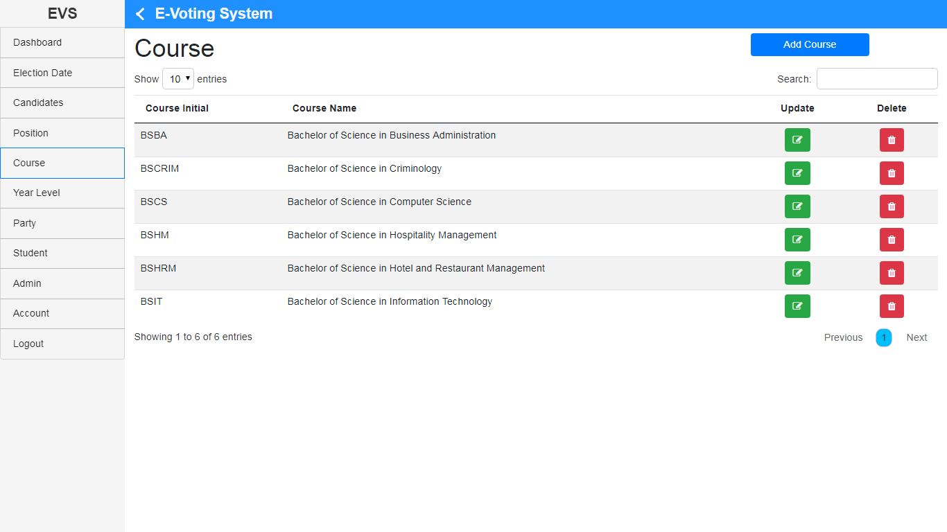 Online Voting Platform Course Encoding Page