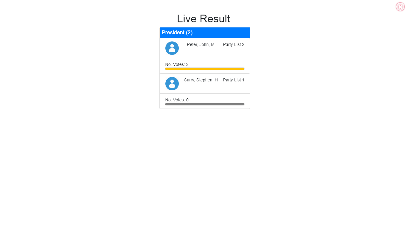 Online Voting Platform Live Result Page