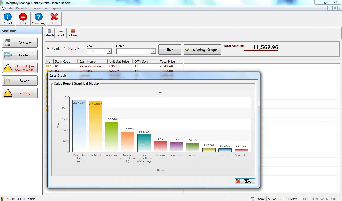 Point of Sale System Sales Report Module