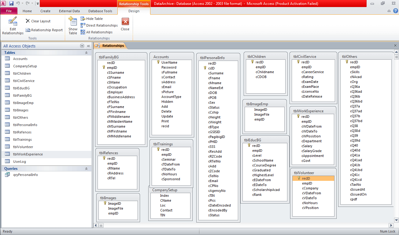 Database Design of Personnel Information System