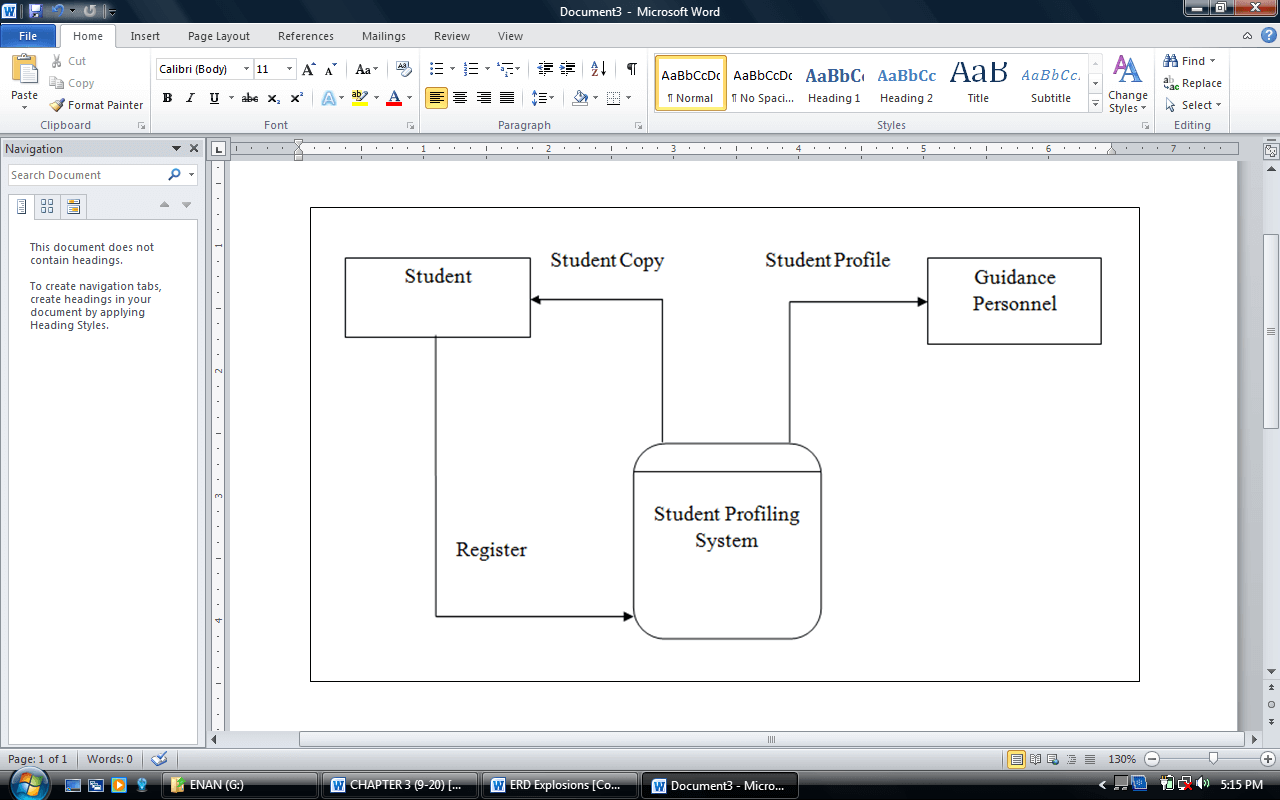 Guidance Student Profiling System Context Data Flow Diagram
