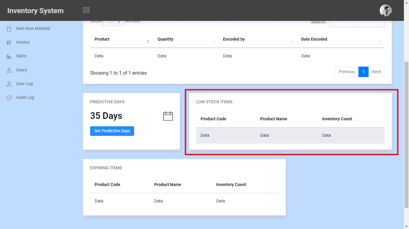 Inventory System Low Stock Items Module