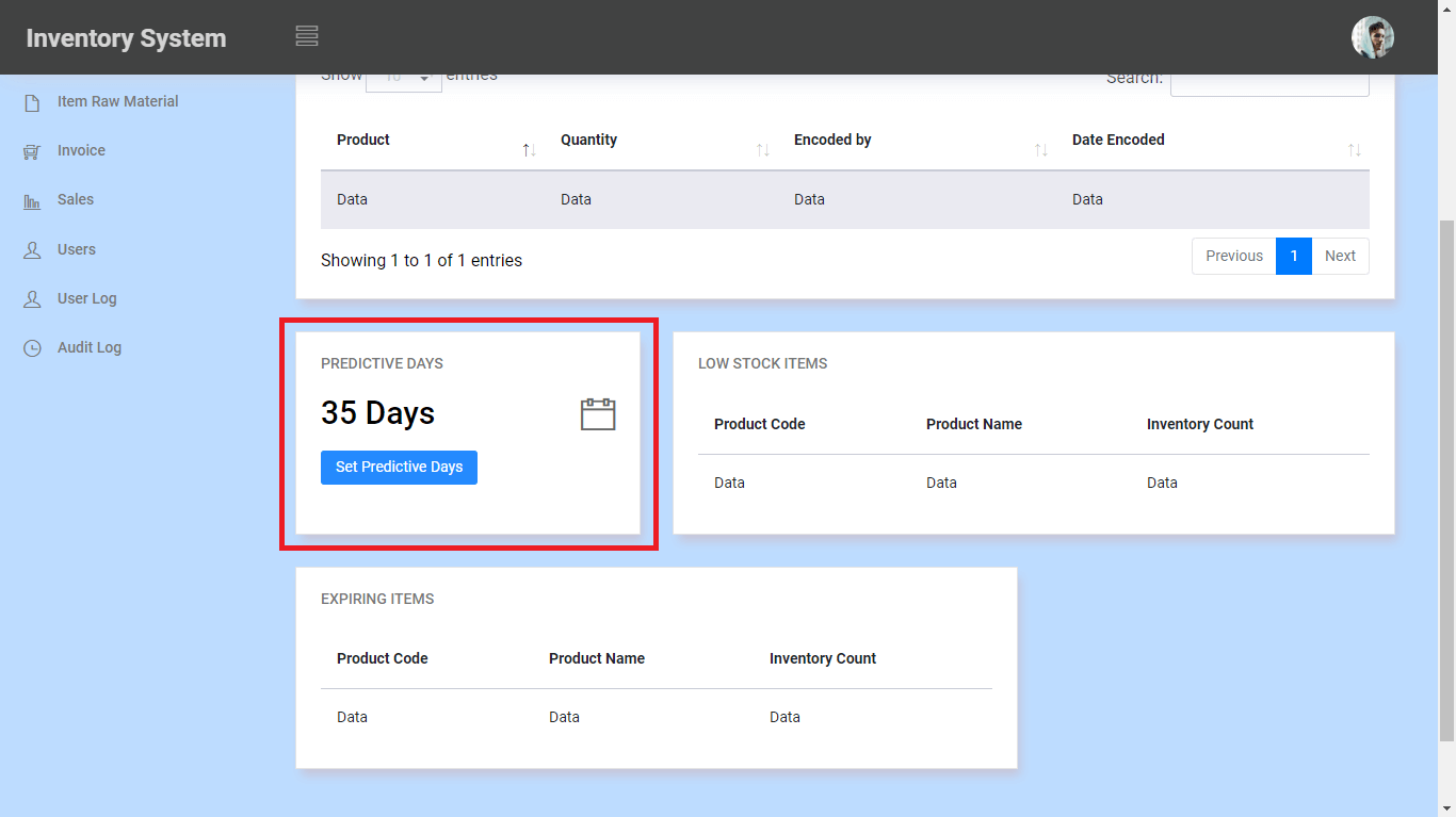 Inventory System Predictive Days Module