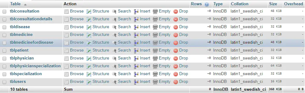 Web Based Patient Health Information List of Database Table