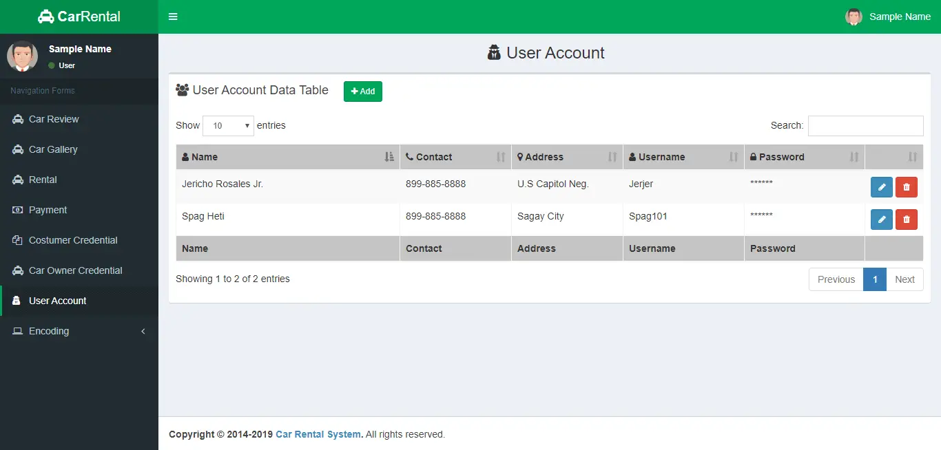 Car Rental System List of User Accounts