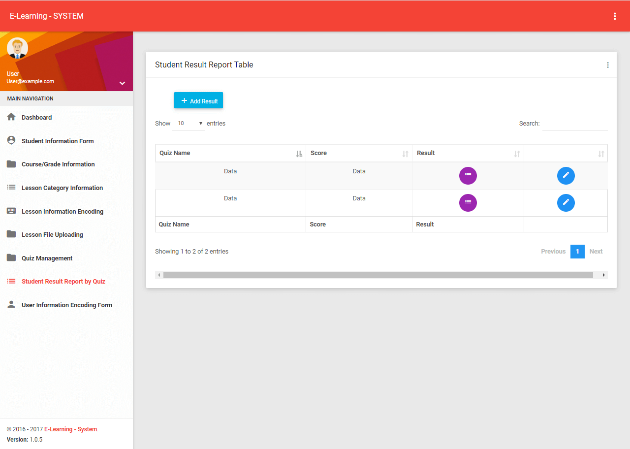 Elearning System Student Result Report by Quiz