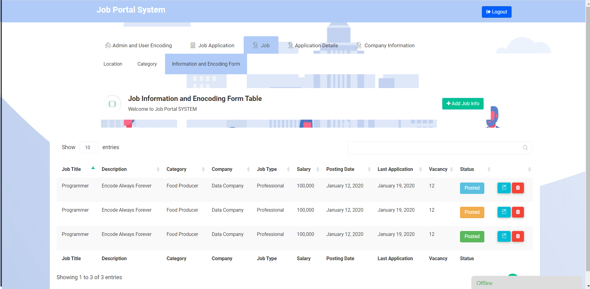 Job Portal System List of Job Information