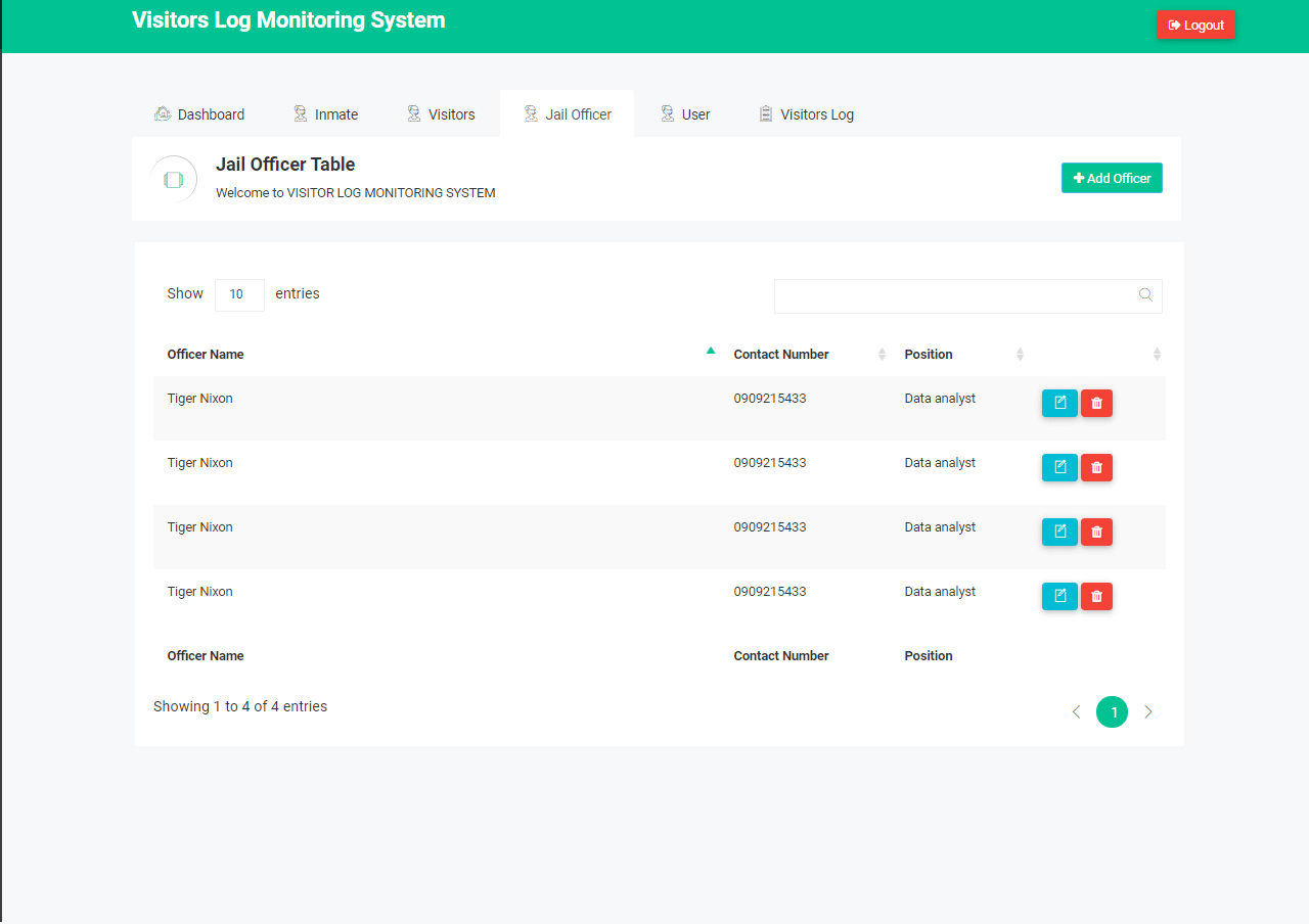 Visitor Log Monitoring System List of Jail Officer Form