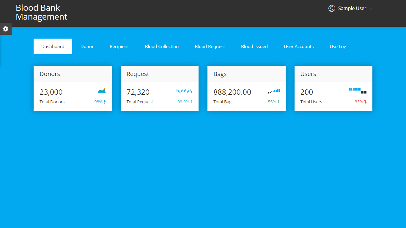 Blood Bank Management System Dashboard