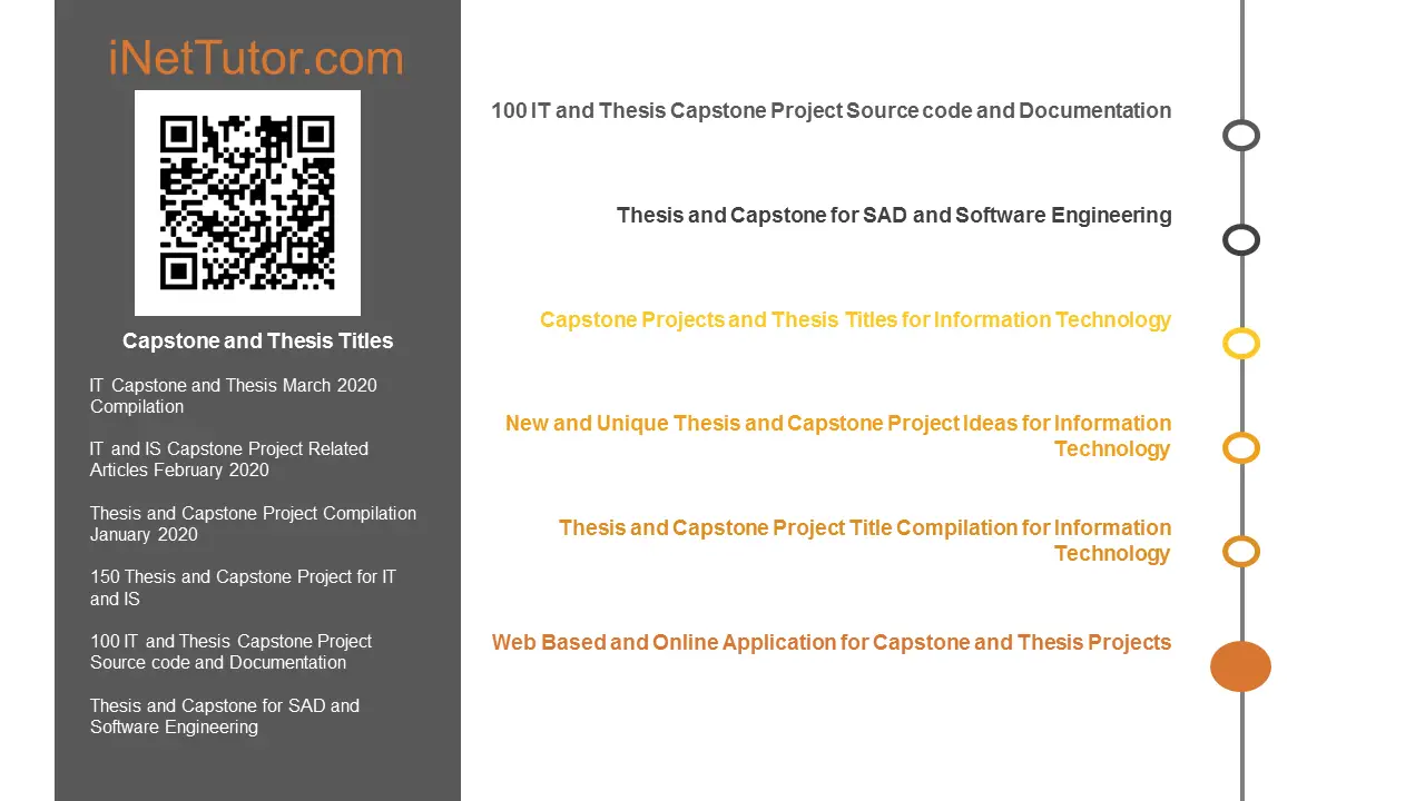 Capstone and Thesis Titles