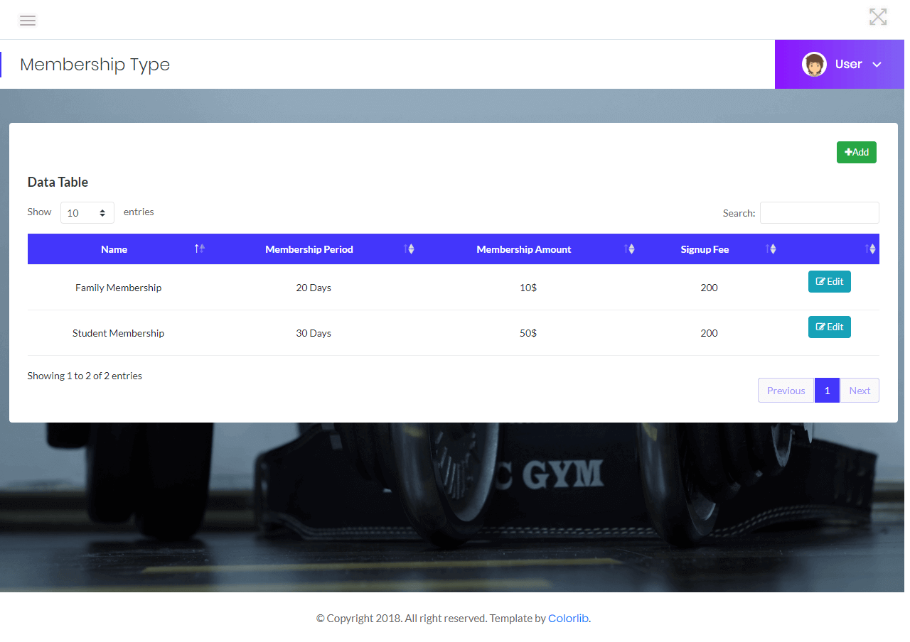 Gym Management List of Membership Type