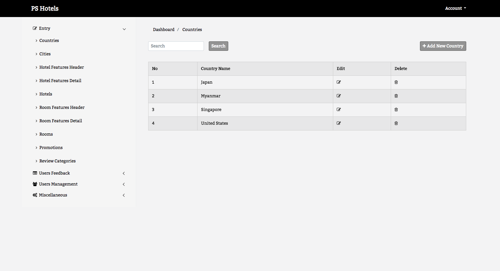 Multi Hotel Management System Country Information Management