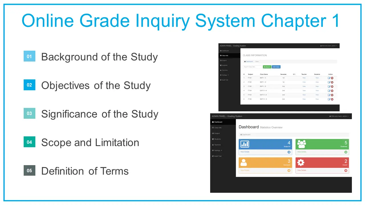 Online Grade Inquiry System Chapter 1