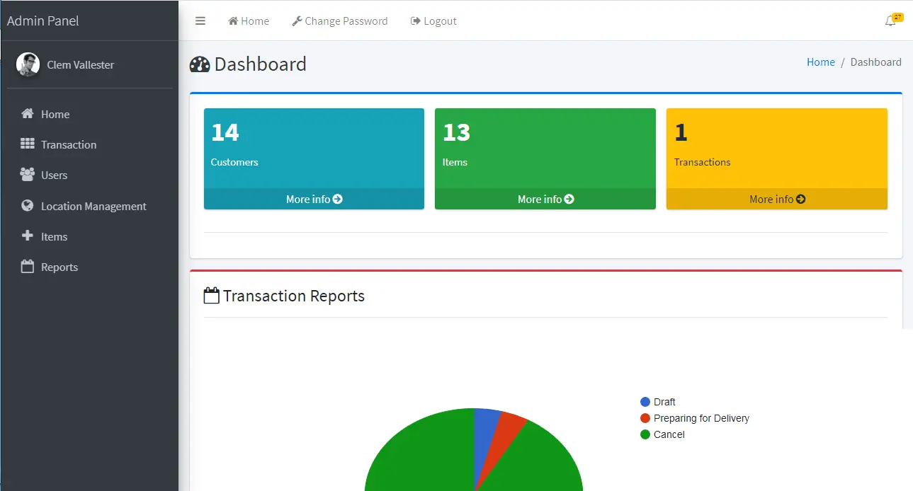 Online Shopping and Inventory System Admin Dashboard