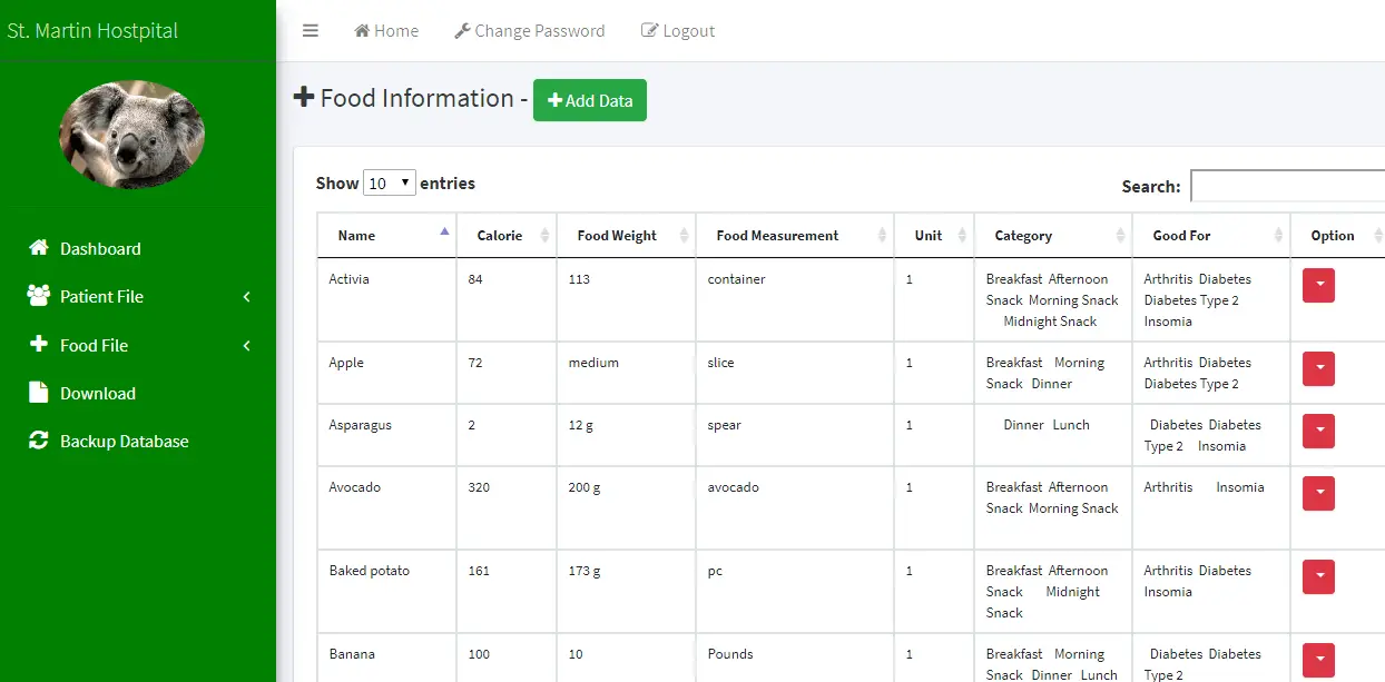 Patient Information System with BMI and Diet Counseling Food Information