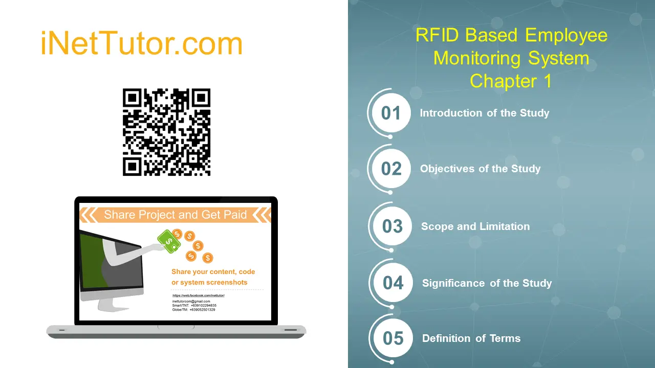 RFID Based Employee Monitoring System Chapter 1
