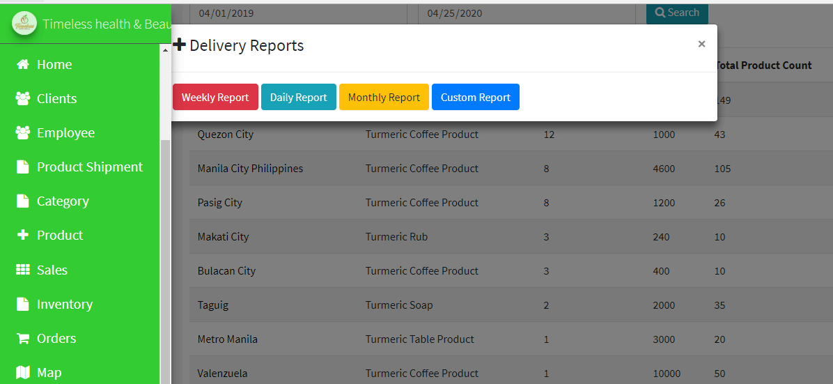 Sales and Inventory with DSS Delivery Report