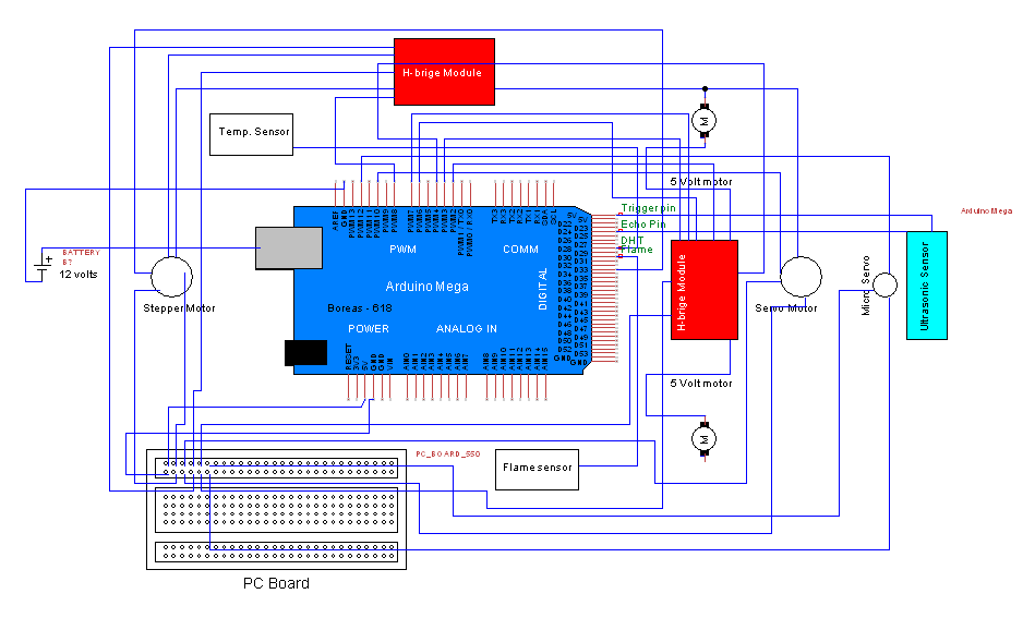 Schematic Diagram of Boreas - 618 A Firefighting Robot