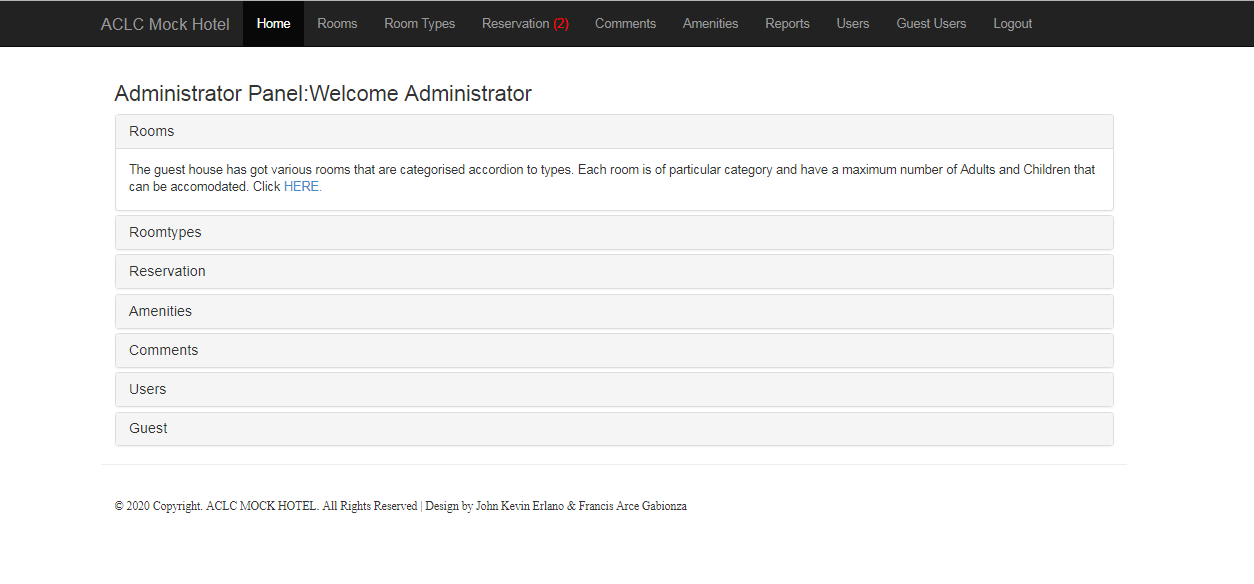 Admin Panel of Hotel Reservation System