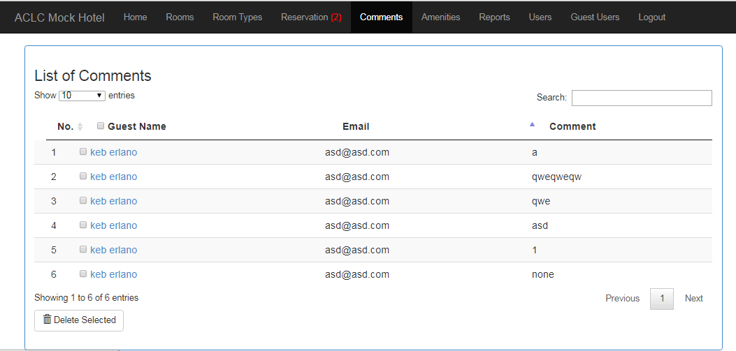 List of Comments of Hotel Reservation System