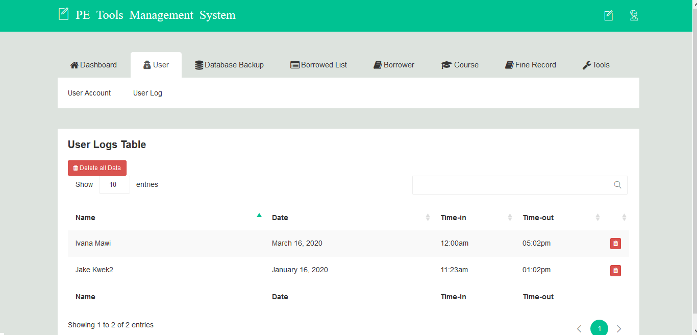 PE Tools Management System User Log