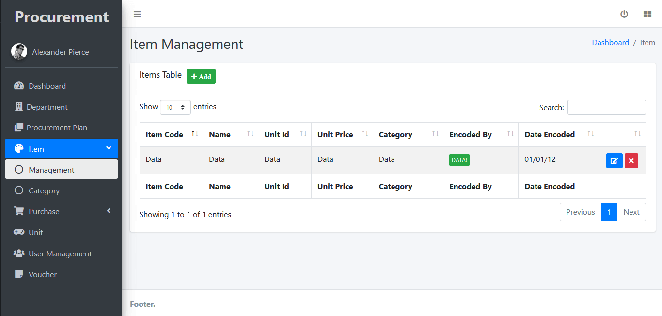 Procurement System Item Management