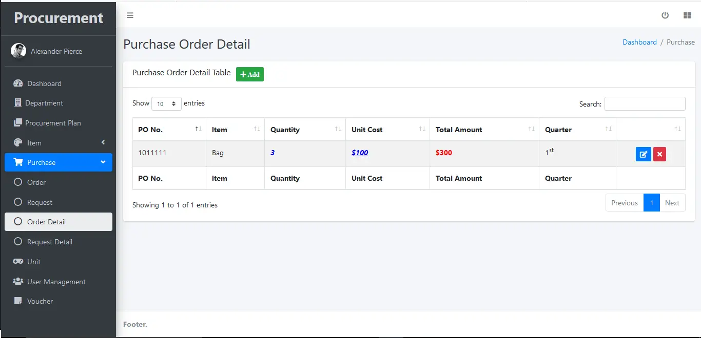 Procurement System List of Purchase Order Detail