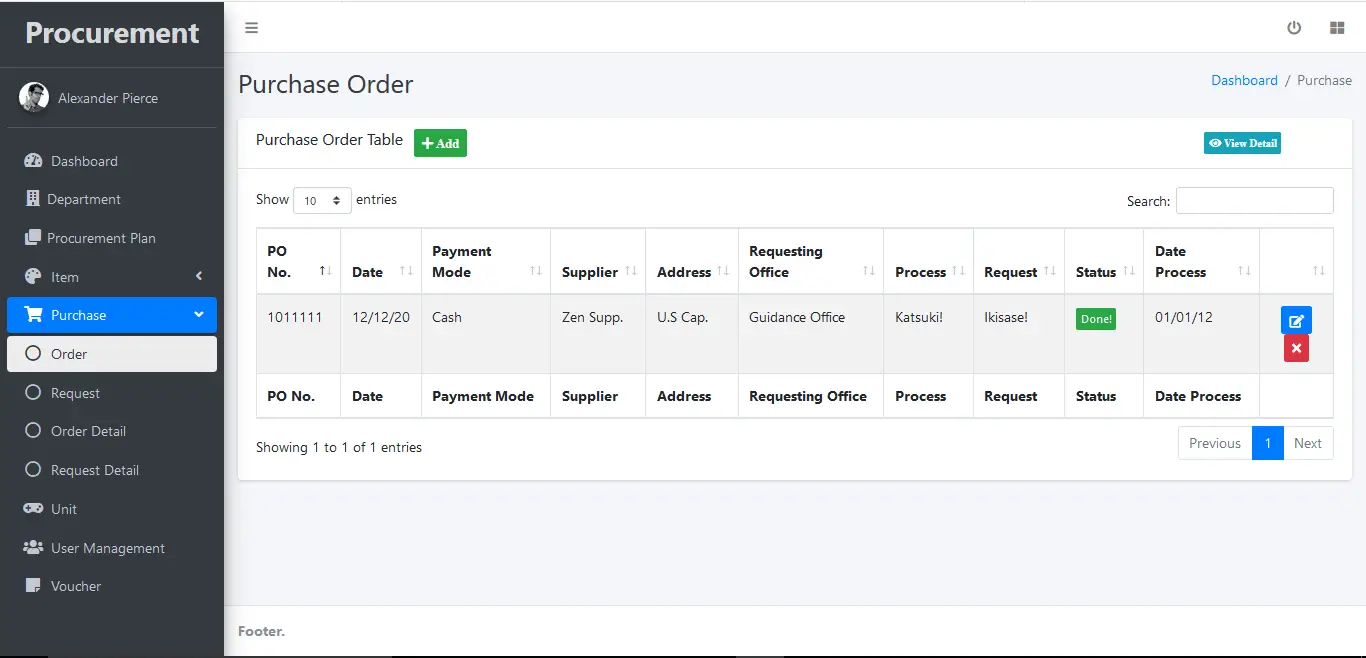 Procurement System List of Purchase Order