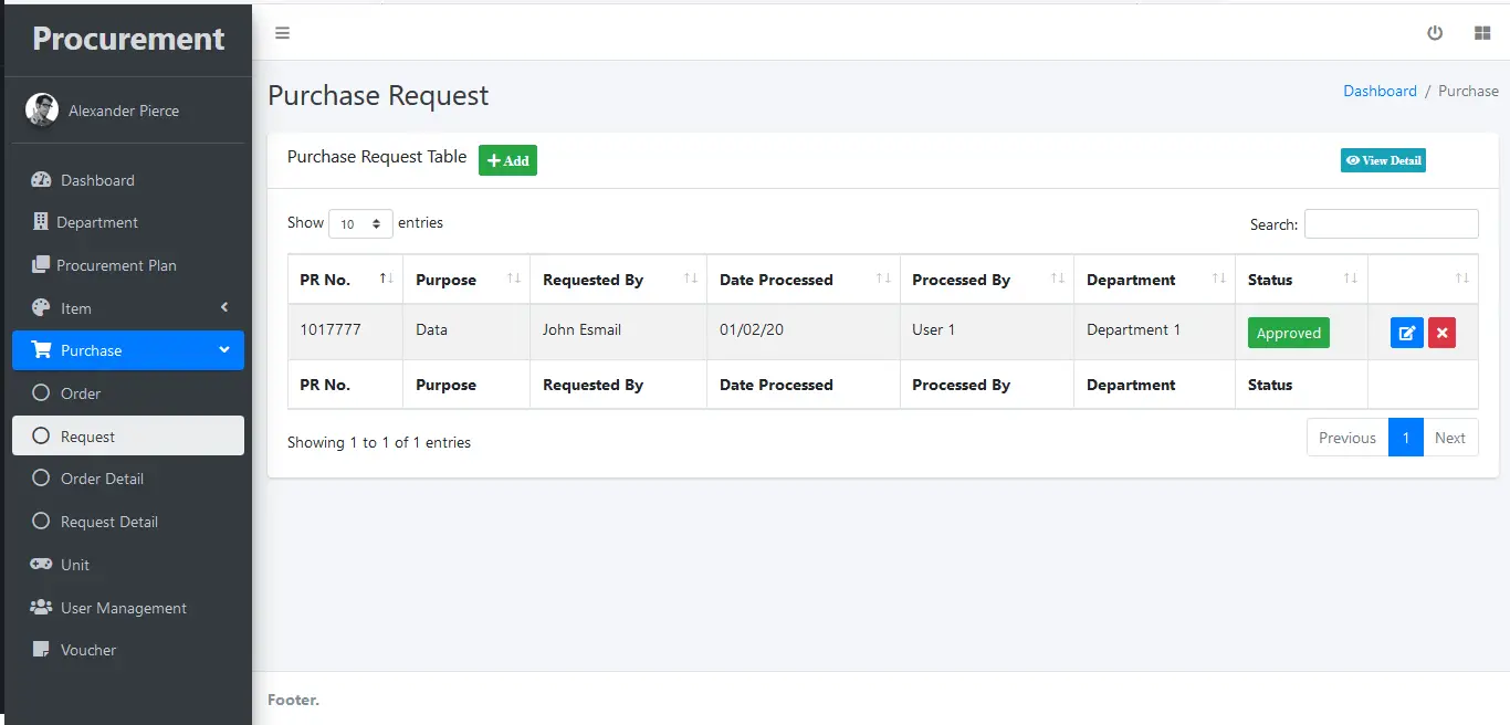 Procurement System List of Purchase Request