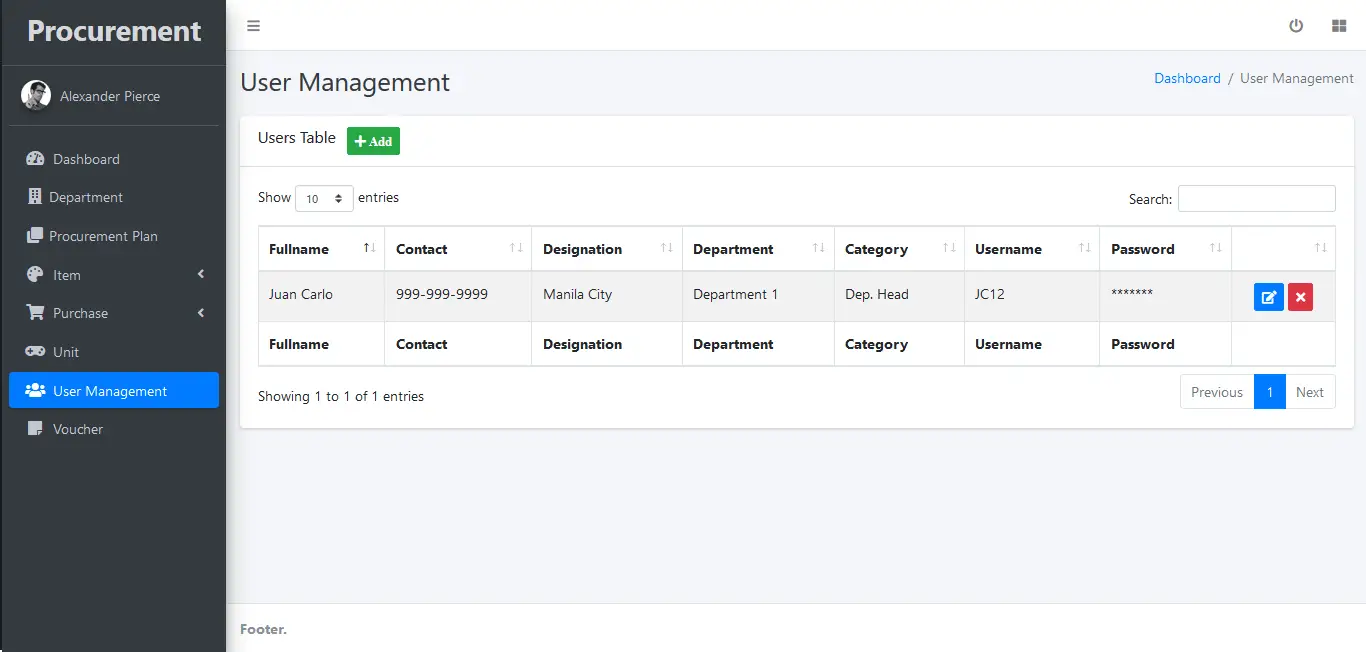 Procurement System User Management