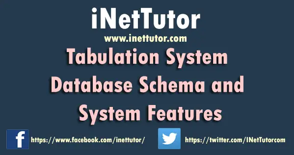 Tabulation System