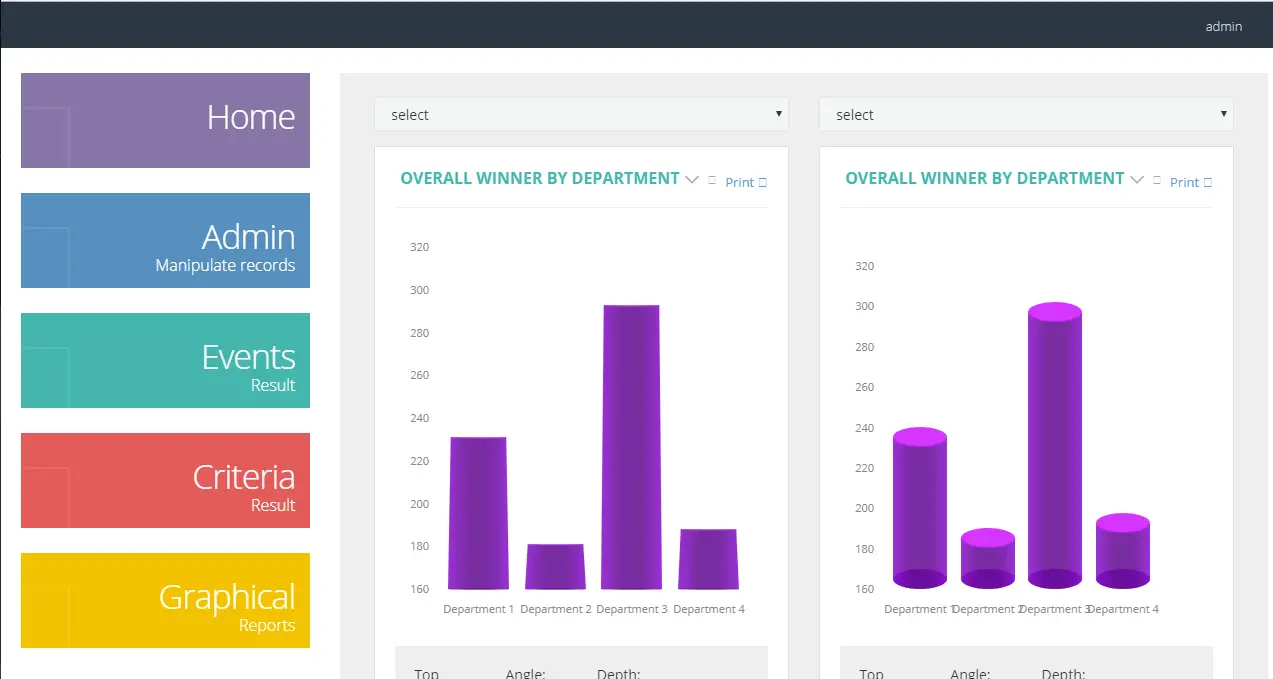 Web Based Admin Panel of Tabulation System