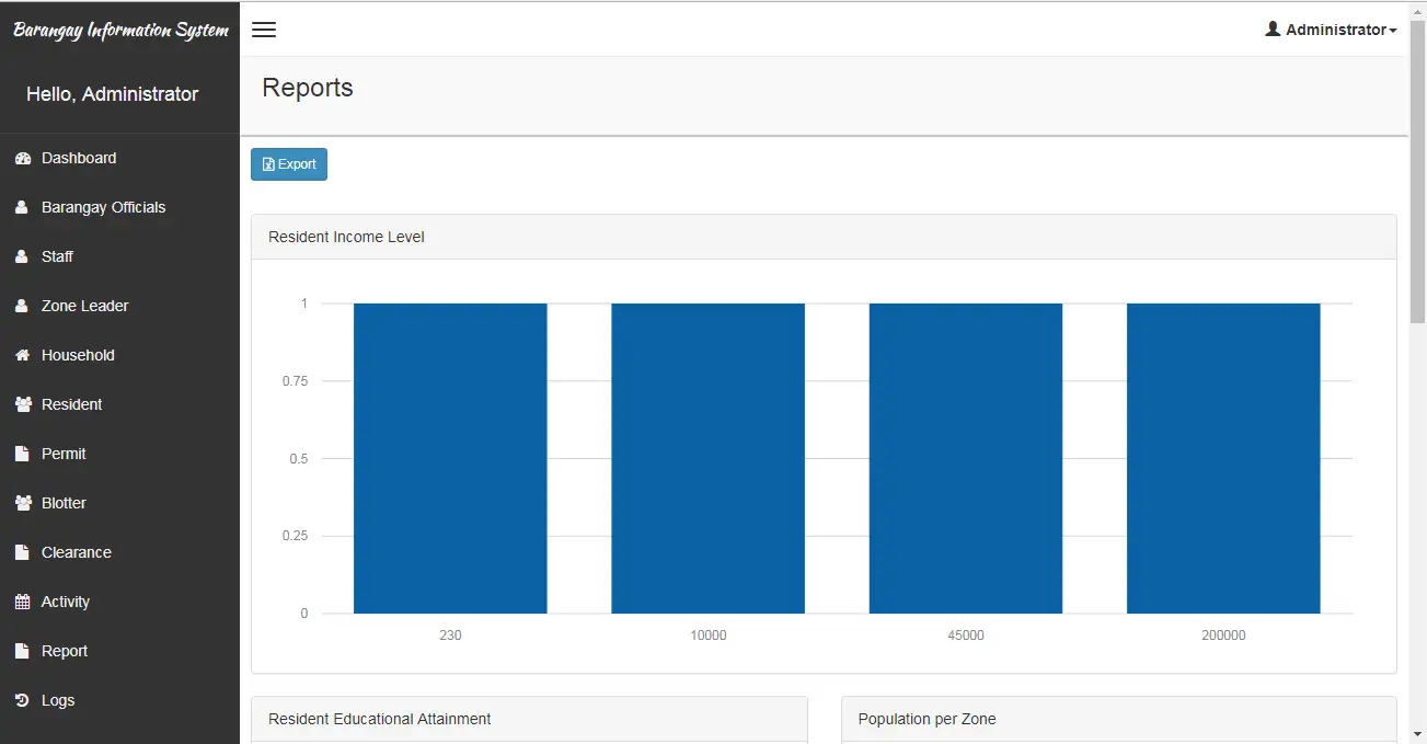 Web Based Barangay Management System Graphical Report