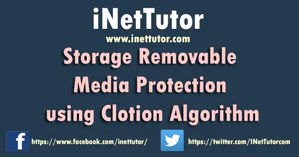 Storage Removable Media Protection using Clotion Algorithm