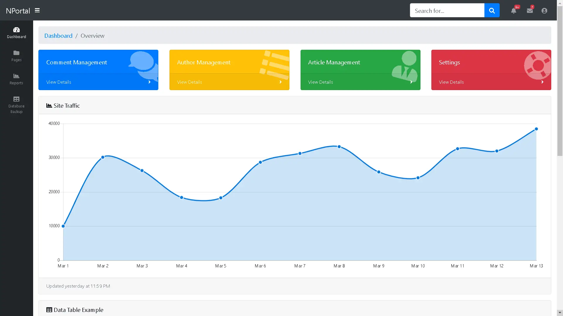 News Portal Application Dashboard in Bootstrap