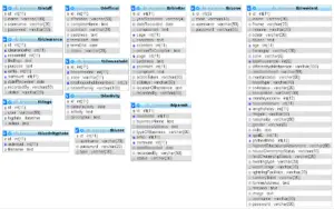 Barangay Information System in PHP, MySQL and Bootstrap