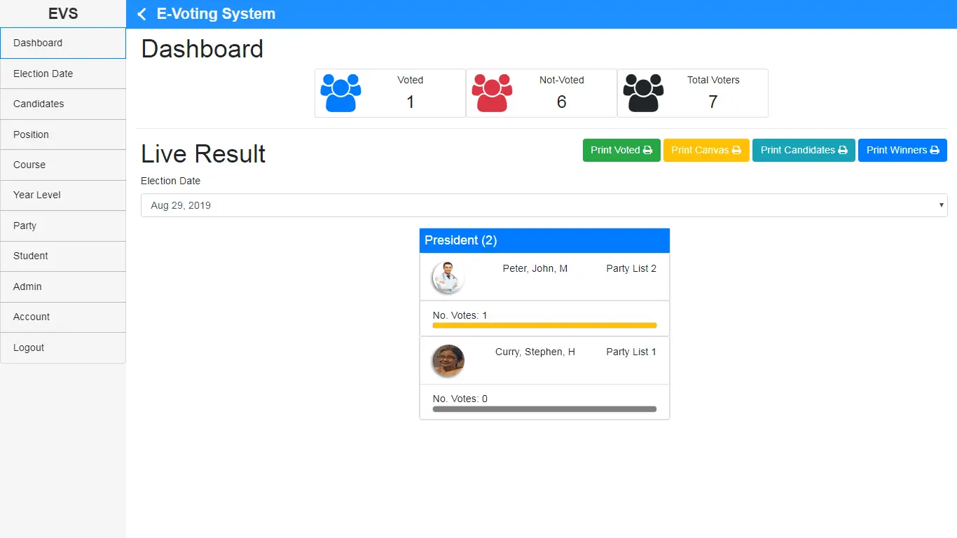 Online Voting Platform Dashboard Page