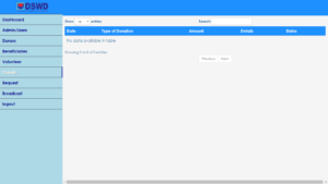 Donation Information System in PHP and MySQL