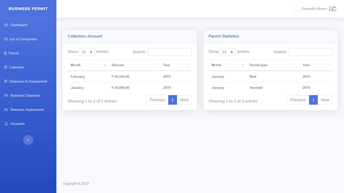 Business Permit Application and Monitoring System Dashboard Module