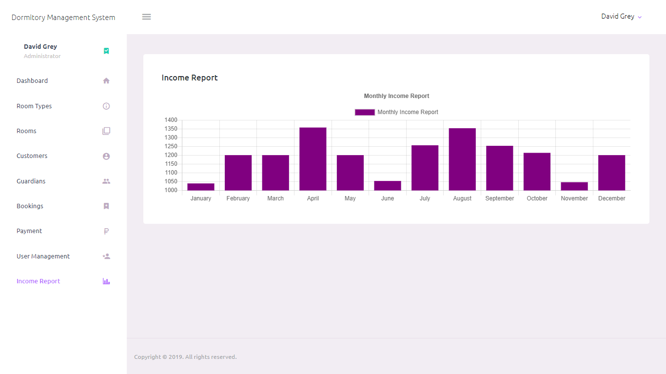 Dormitory Management System Income Report Module