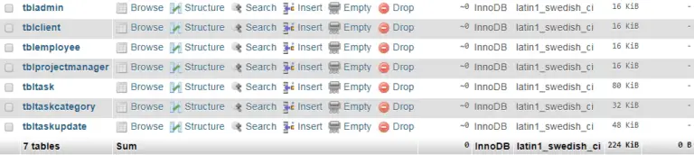 Task Management System Database Design