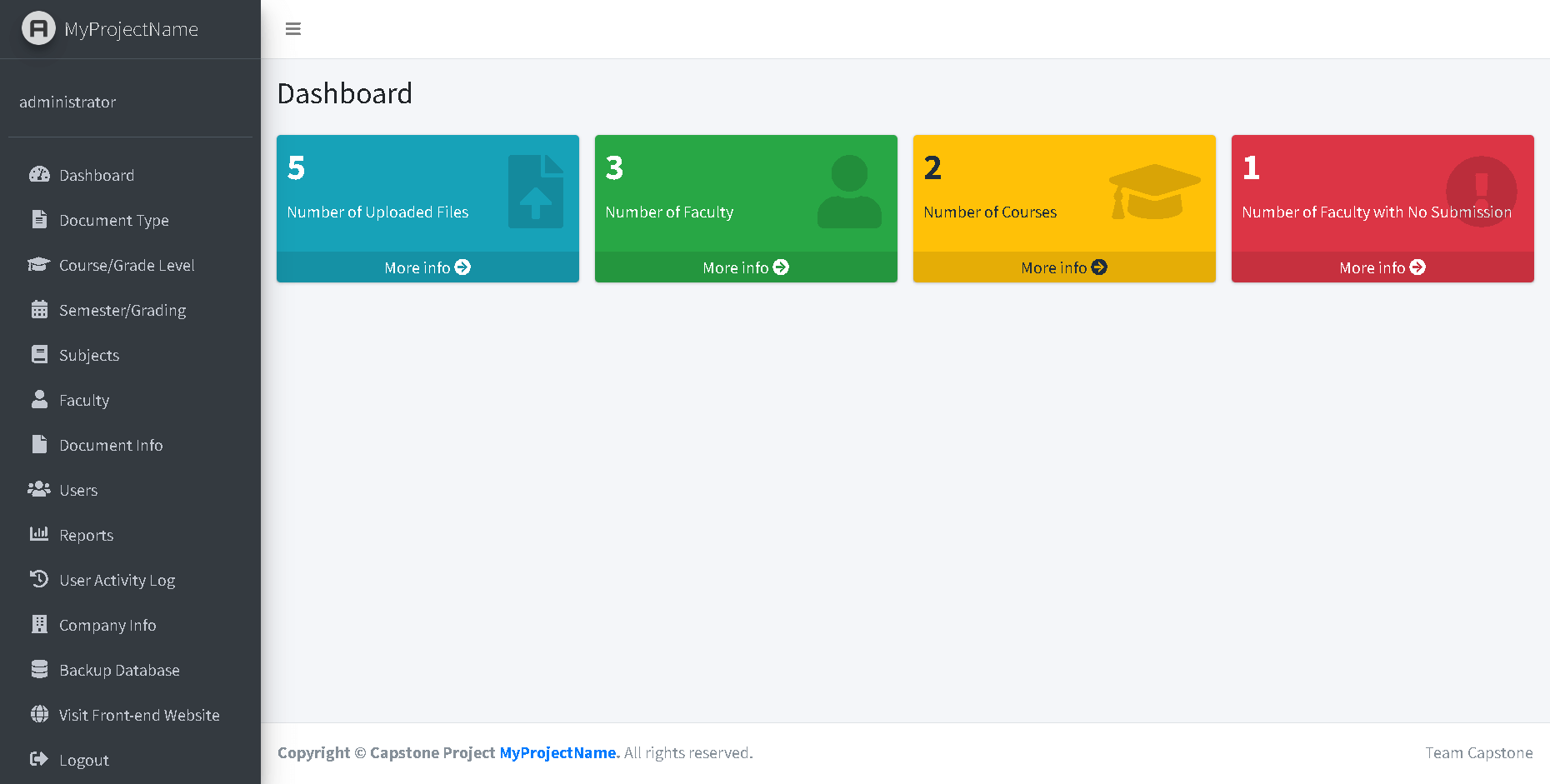 Exam Paper Repository Management System - Dashboard