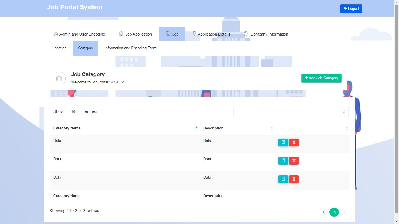 Job Portal System Job Category Information Module