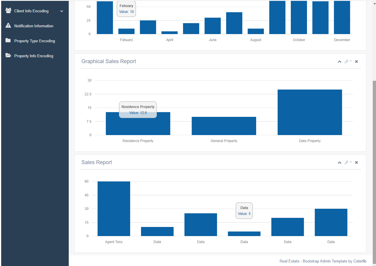 Real Estate System Dashboard 2