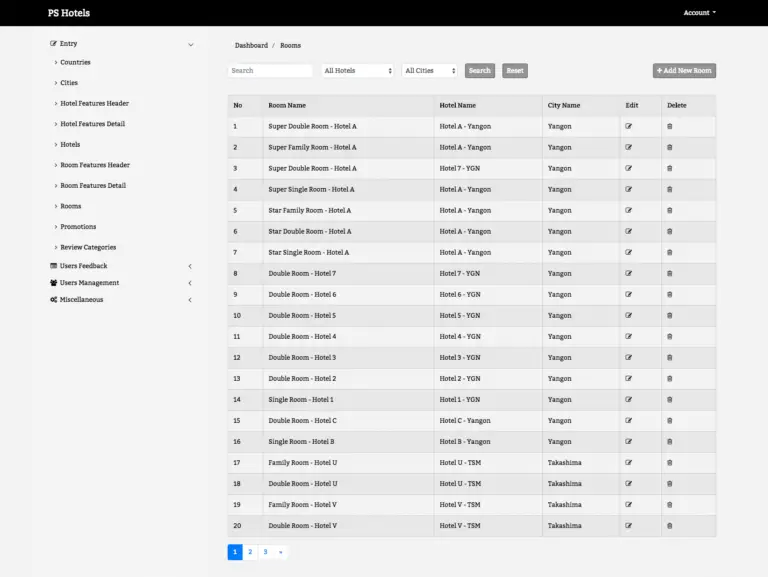 Multi Hotel Management System in PHP and MySQL